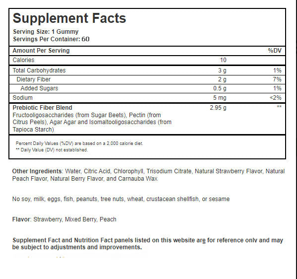 Beet FOS Prebiotics